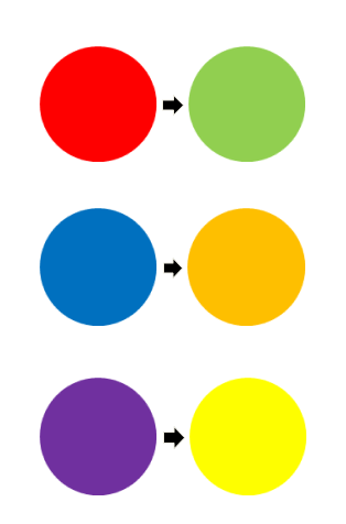 Guía Básica para Principiantes: Los Colores de la Glasa (1ª parte)