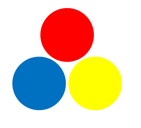 Guía Básica para Principiantes: Los Colores de la Glasa (1ª parte)
