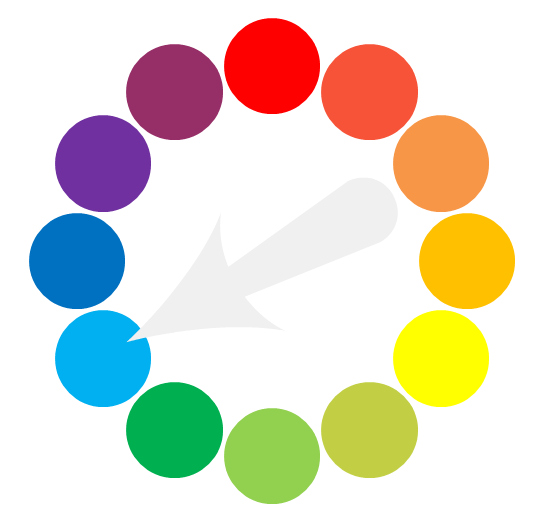 Guía Básica para Principiantes: Los Colores de la Glasa (1ª parte)