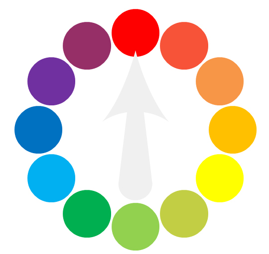 Guía Básica para Principiantes: Los Colores de la Glasa (1ª parte)