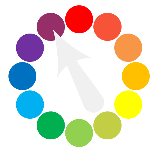Guía Básica para Principiantes: Los Colores de la Glasa (1ª parte)