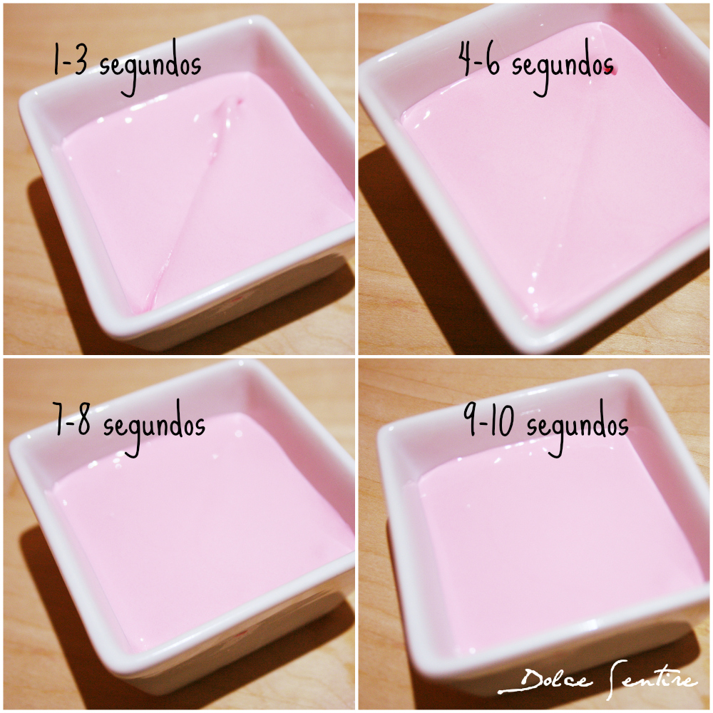 Decoración de Galletas para Dummies. Guía Básica para Principiantes: La Glasa 